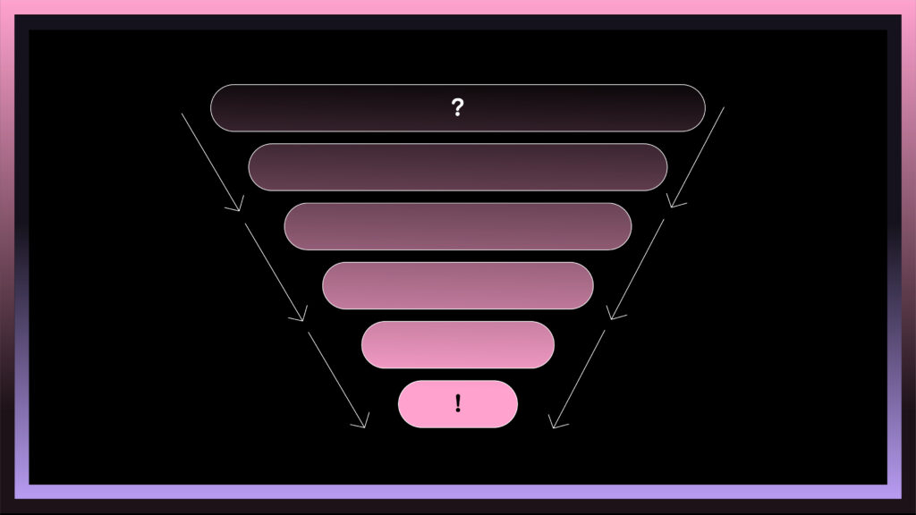 lead funnel
